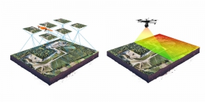 Đo quang bằng máy bay không người lái so với LIDAR: chọn cảm biến nào cho một ứng dụng nhất định